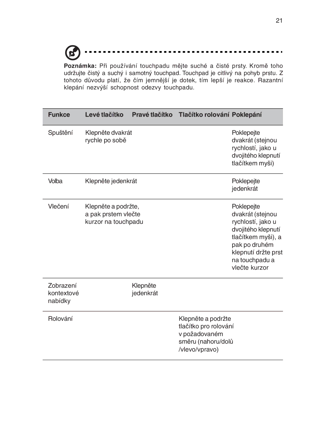 Acer 430 manual 