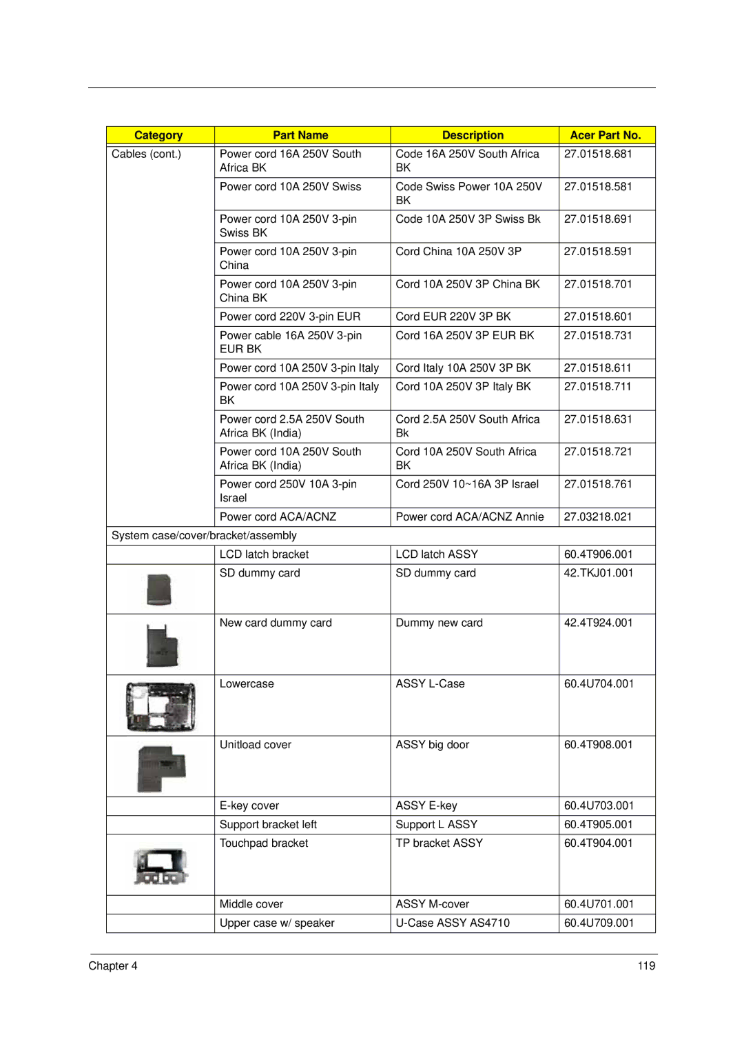 Acer 4310 manual Eur Bk 