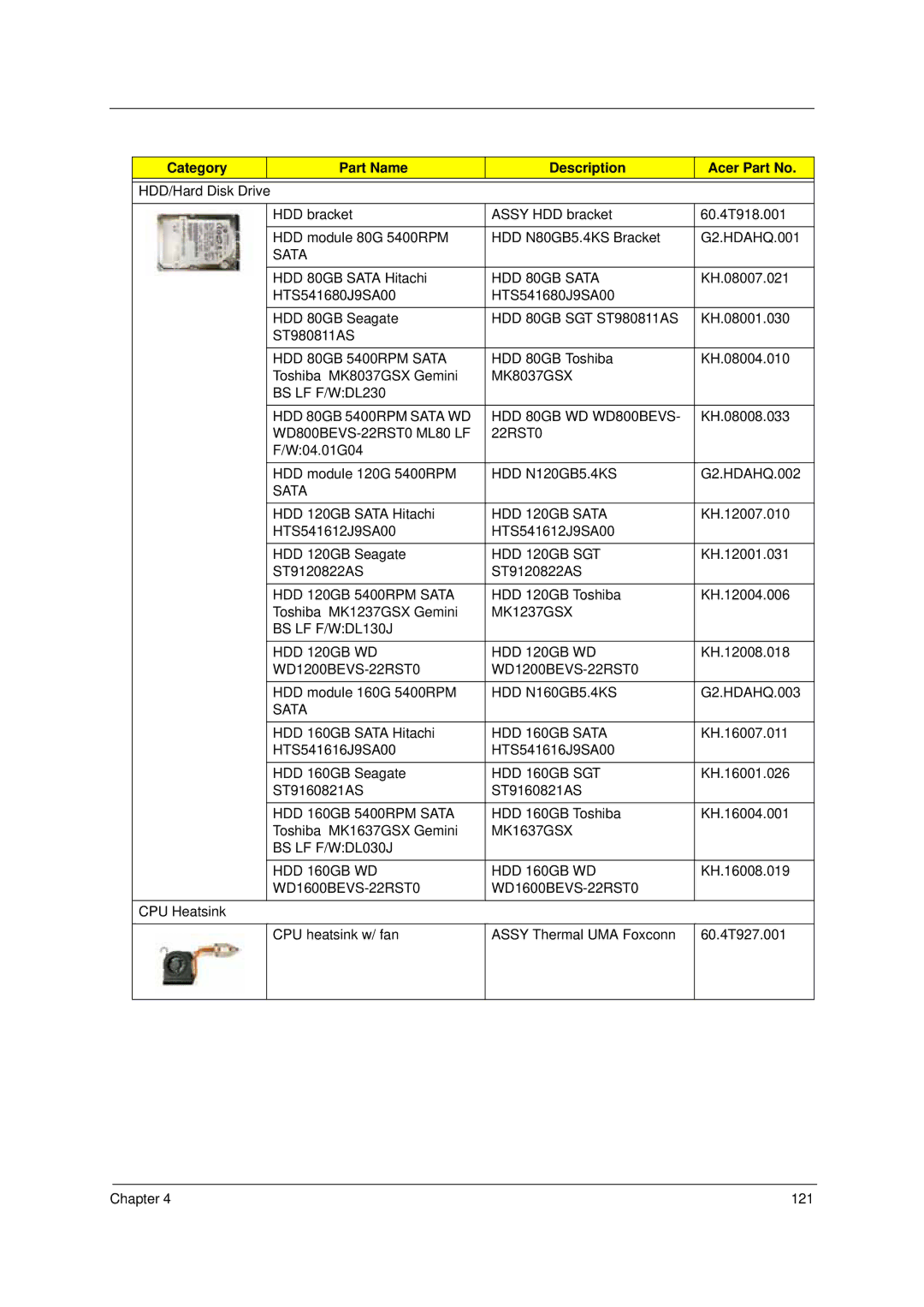 Acer 4310 HDD 80GB Sata, HDD 80GB SGT ST980811AS, HDD 80GB 5400RPM Sata, WD800BEVS-22RST0 ML80 LF, HDD N120GB5.4KS 