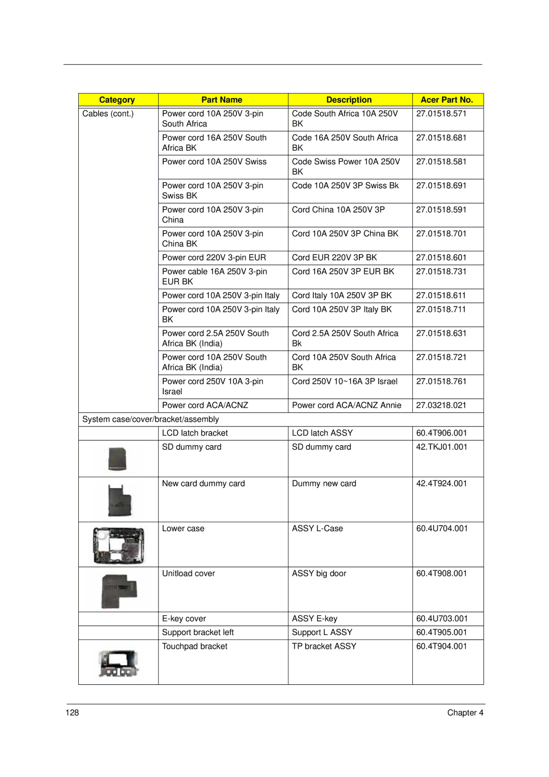 Acer 4310 manual Chapter 