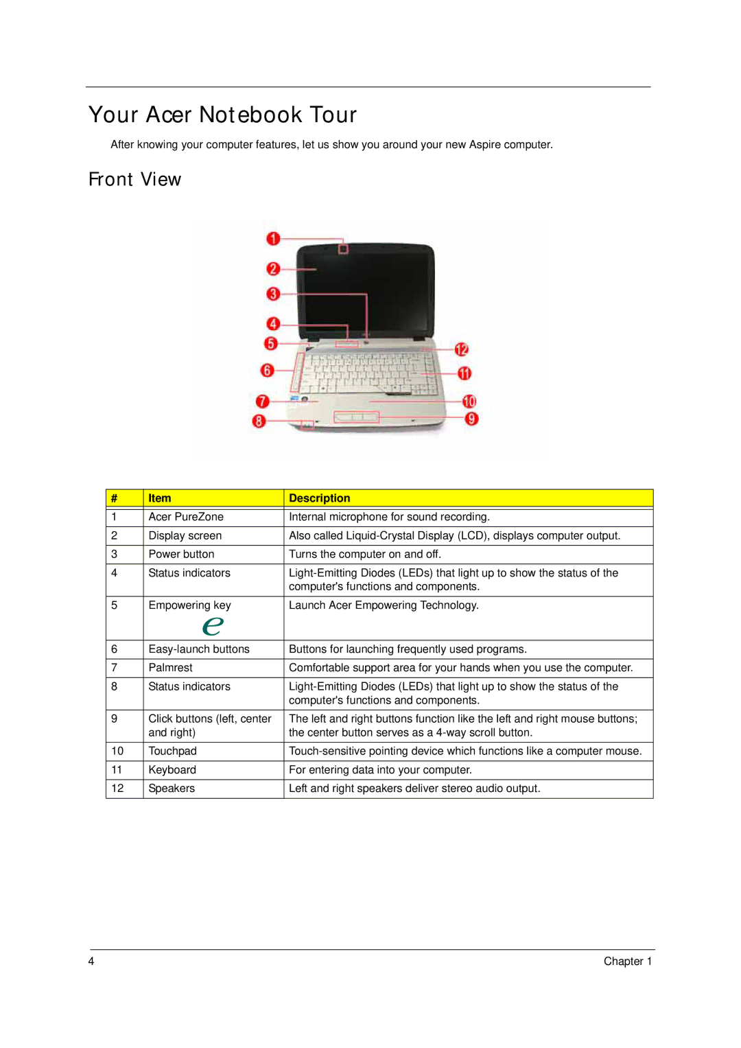 Acer 4310 manual Your Acer Notebook Tour, Front View, Description 