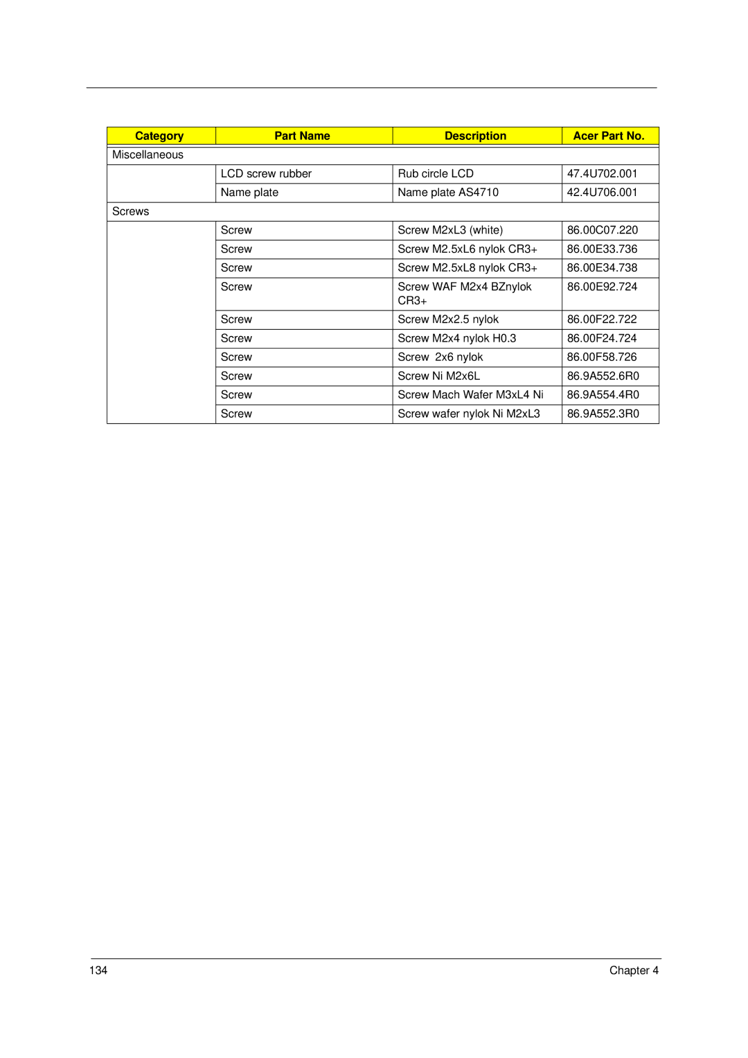 Acer 4310 manual Chapter 