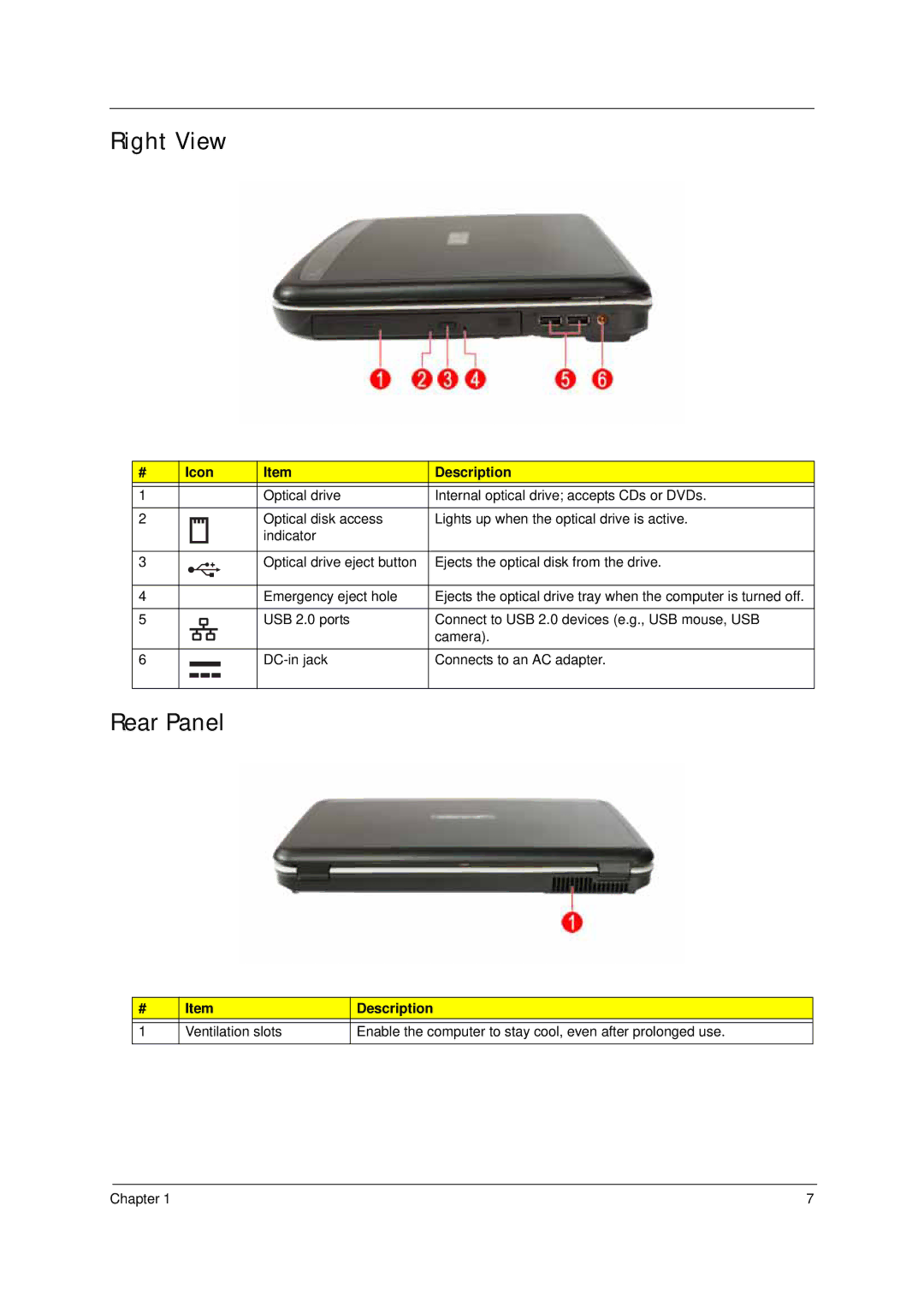 Acer 4310 manual Right View, Rear Panel 