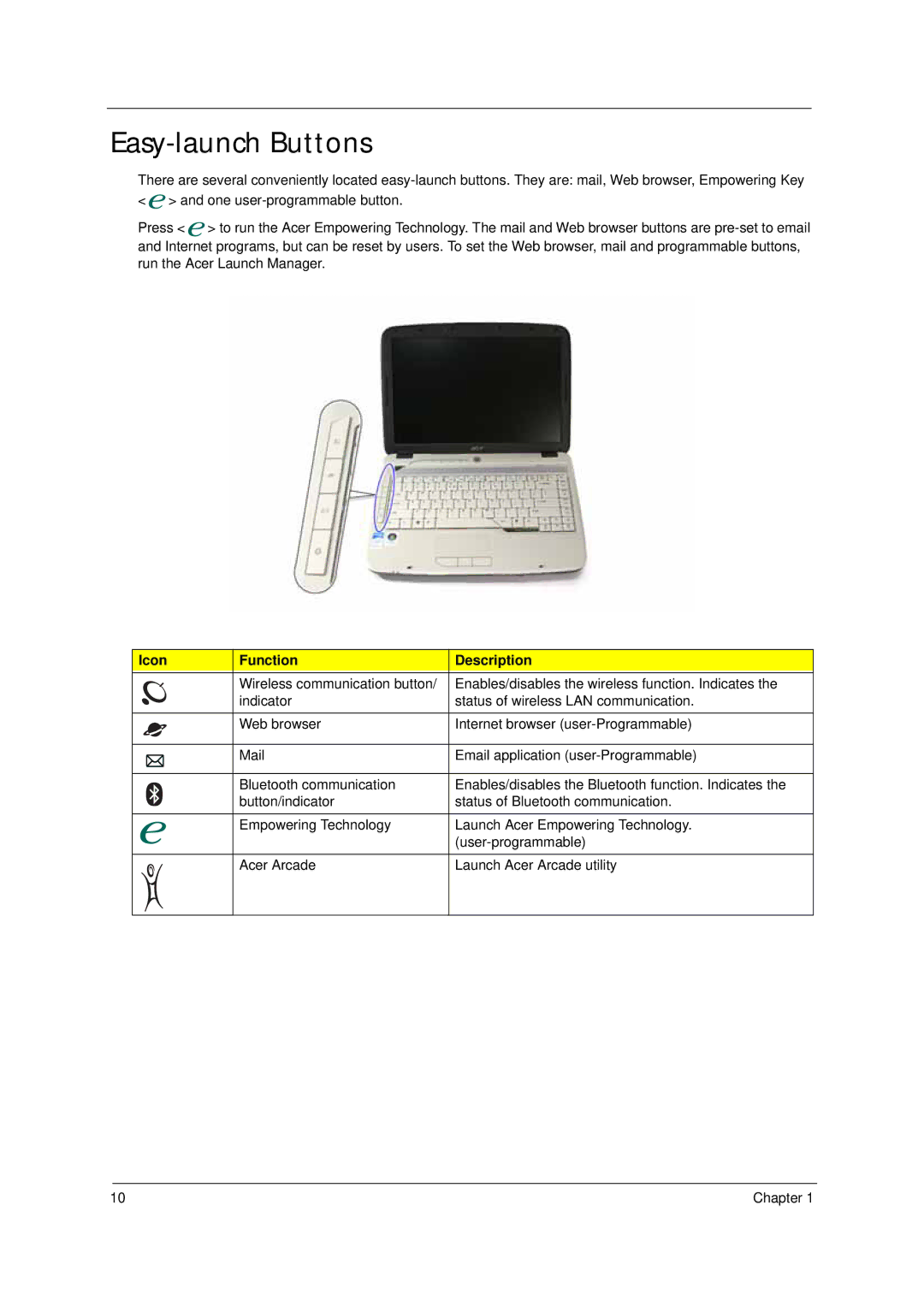 Acer 4310 manual Easy-launch Buttons 