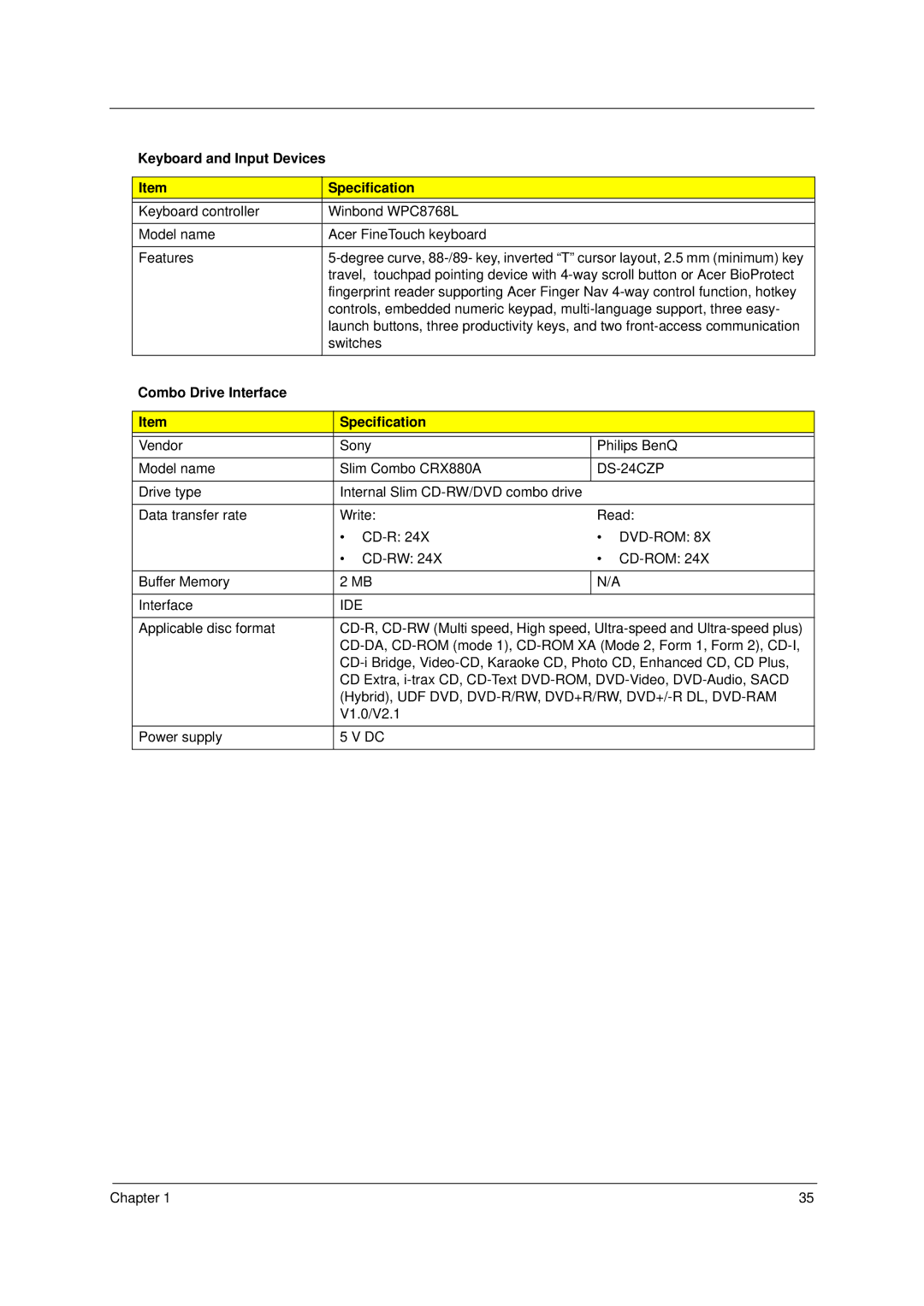 Acer 4310 manual Keyboard and Input Devices Specification, Combo Drive Interface Specification, DS-24CZP, Dvd-Rom, Ide 