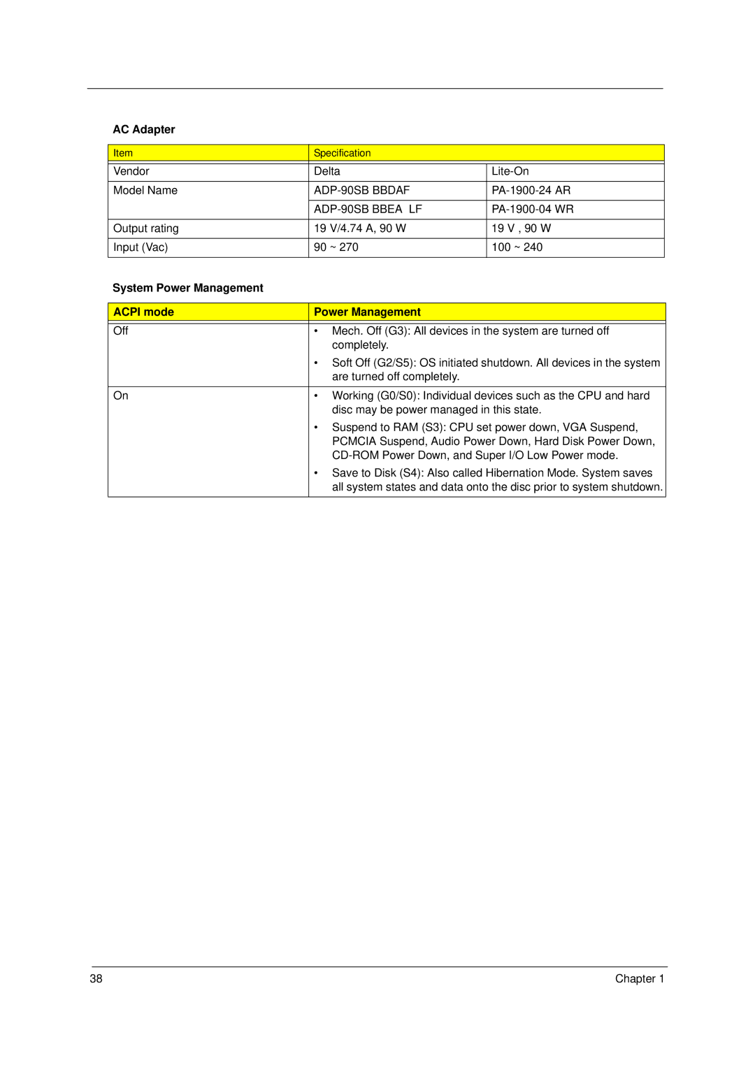 Acer 4310 manual AC Adapter, ADP-90SB Bbdaf, ADP-90SB Bbea LF, System Power Management Acpi mode 