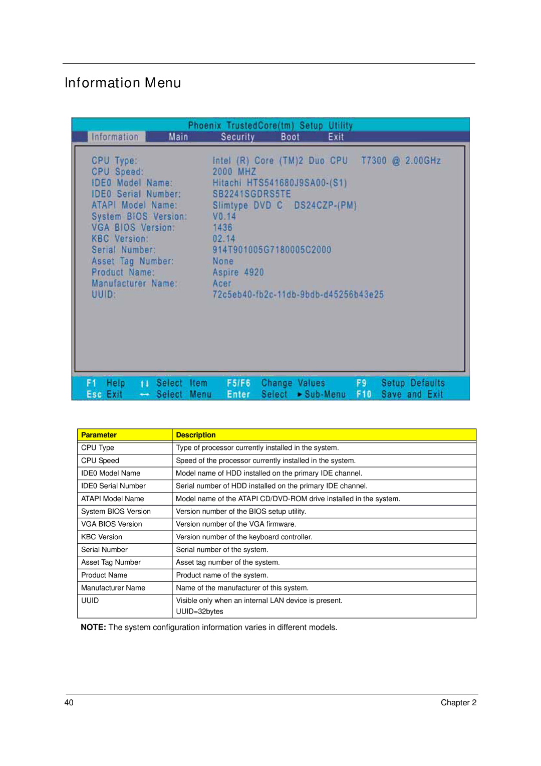 Acer 4310 manual Information Menu, Parameter Description 