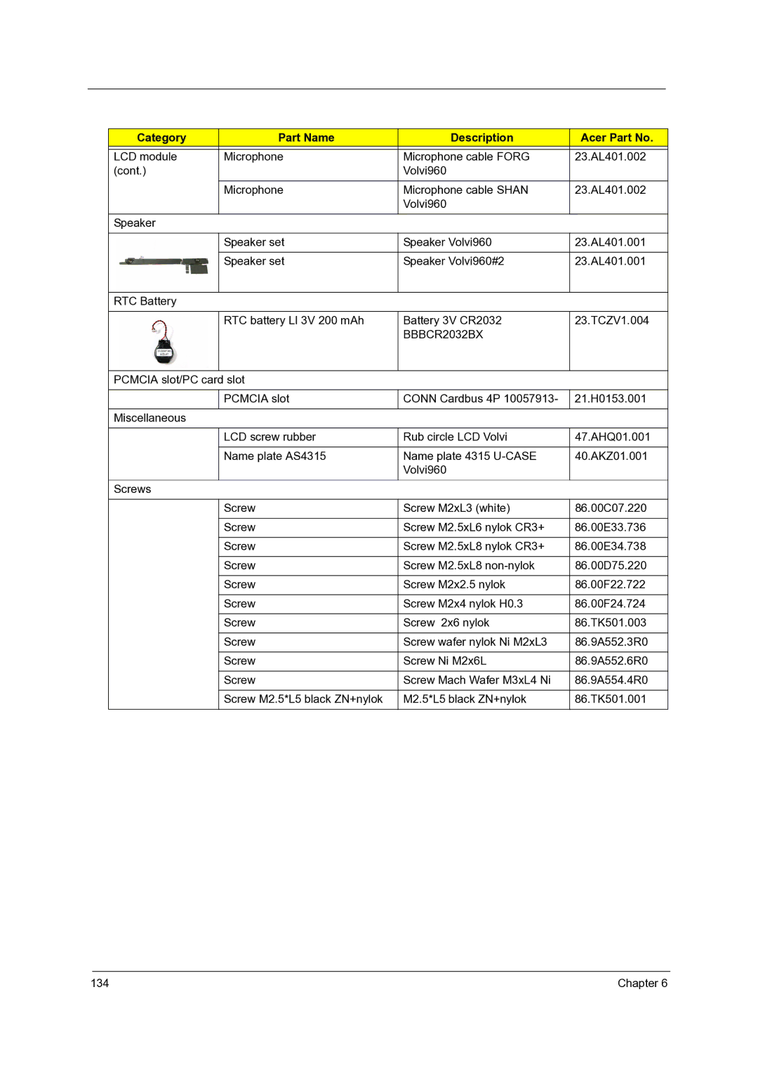 Acer 4315, 4715Z manual Chapter 