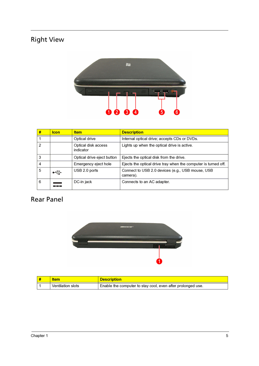 Acer 4715Z, 4315 manual Right View, Rear Panel 