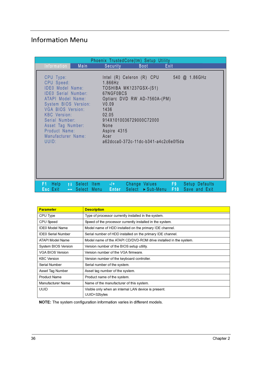 Acer 4315, 4715Z manual Information Menu, Parameter Description 