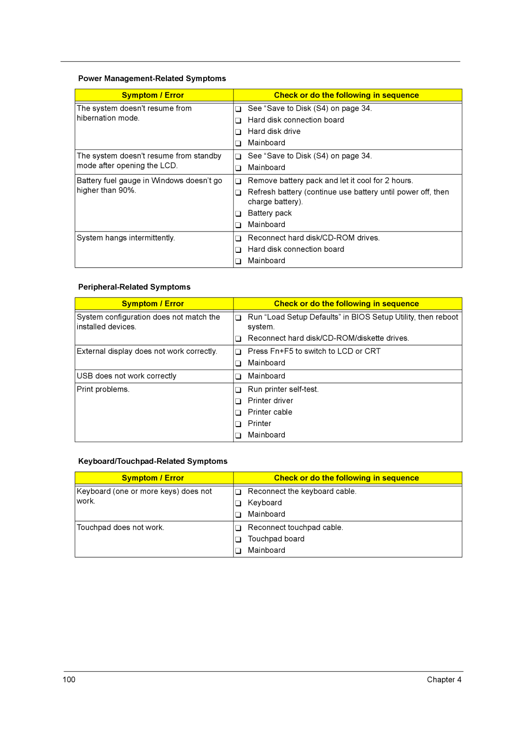 Acer 4315 manual System configuration does not match 