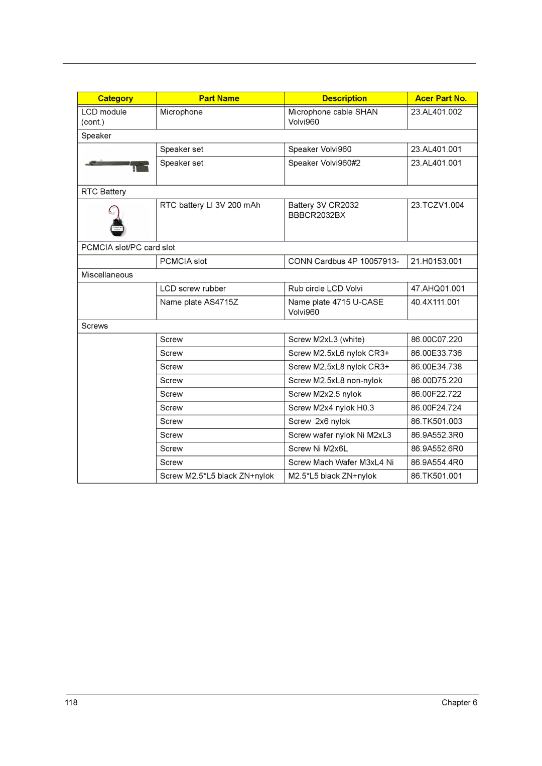 Acer 4315 manual BBBCR2032BX 