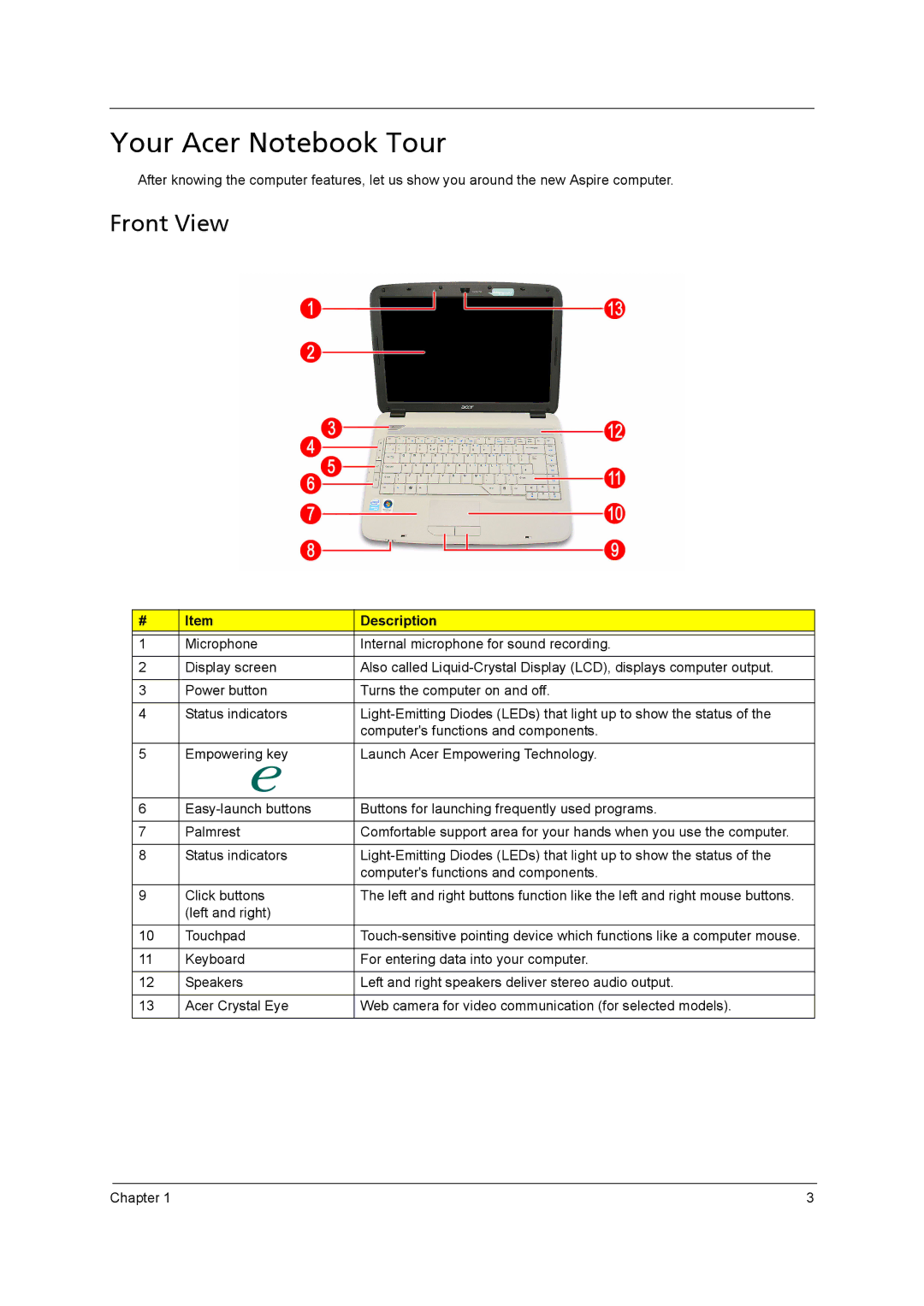 Acer 4315 manual Your Acer Notebook Tour, Front View, Description 