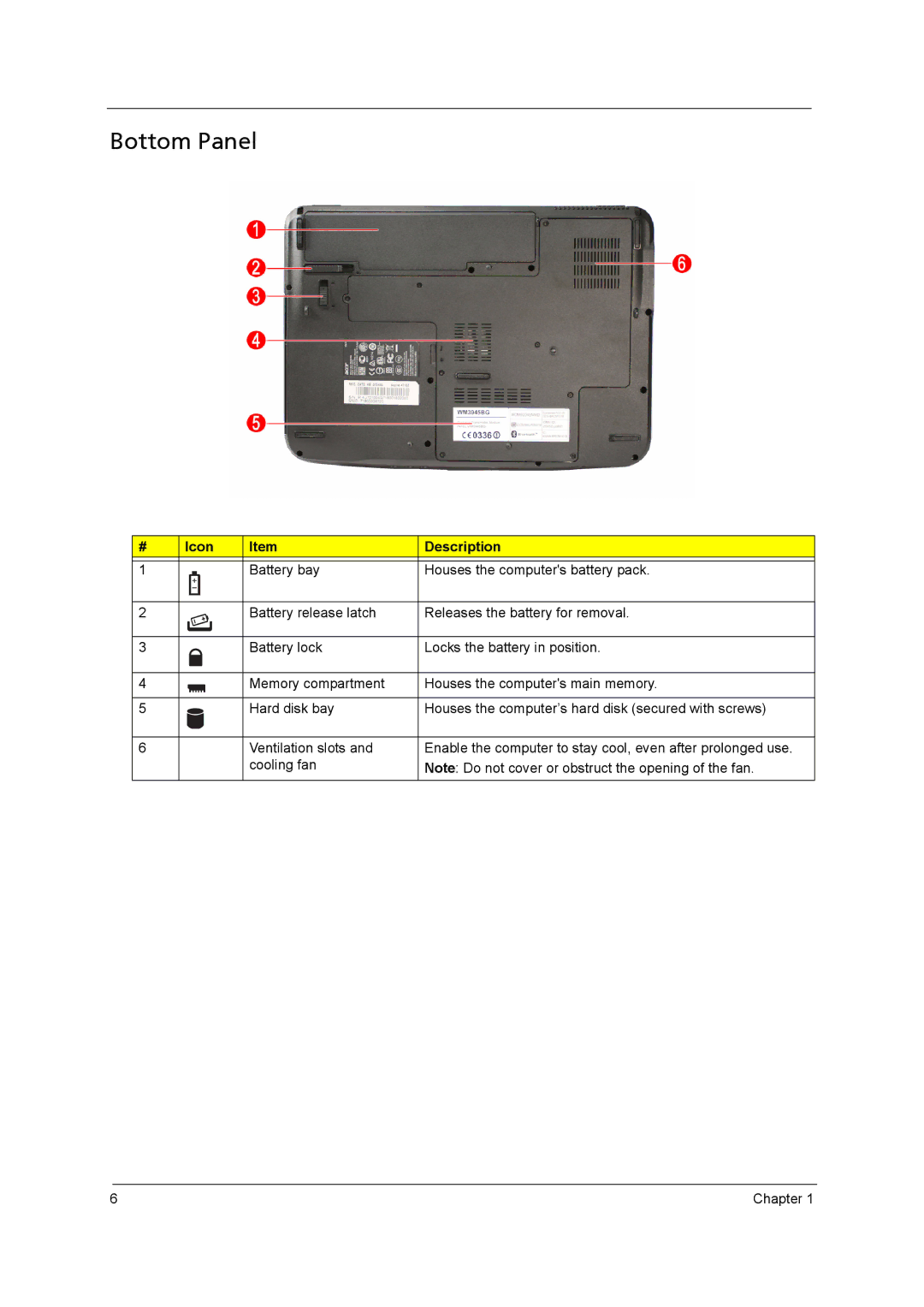 Acer 4315 manual Bottom Panel 