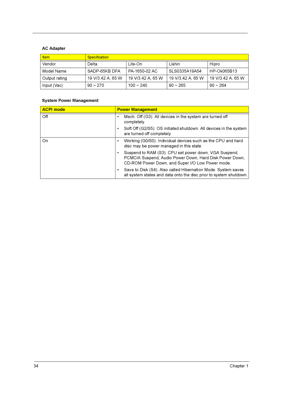 Acer 4315 manual AC Adapter, SADP-65KB DFA, System Power Management Acpi mode 