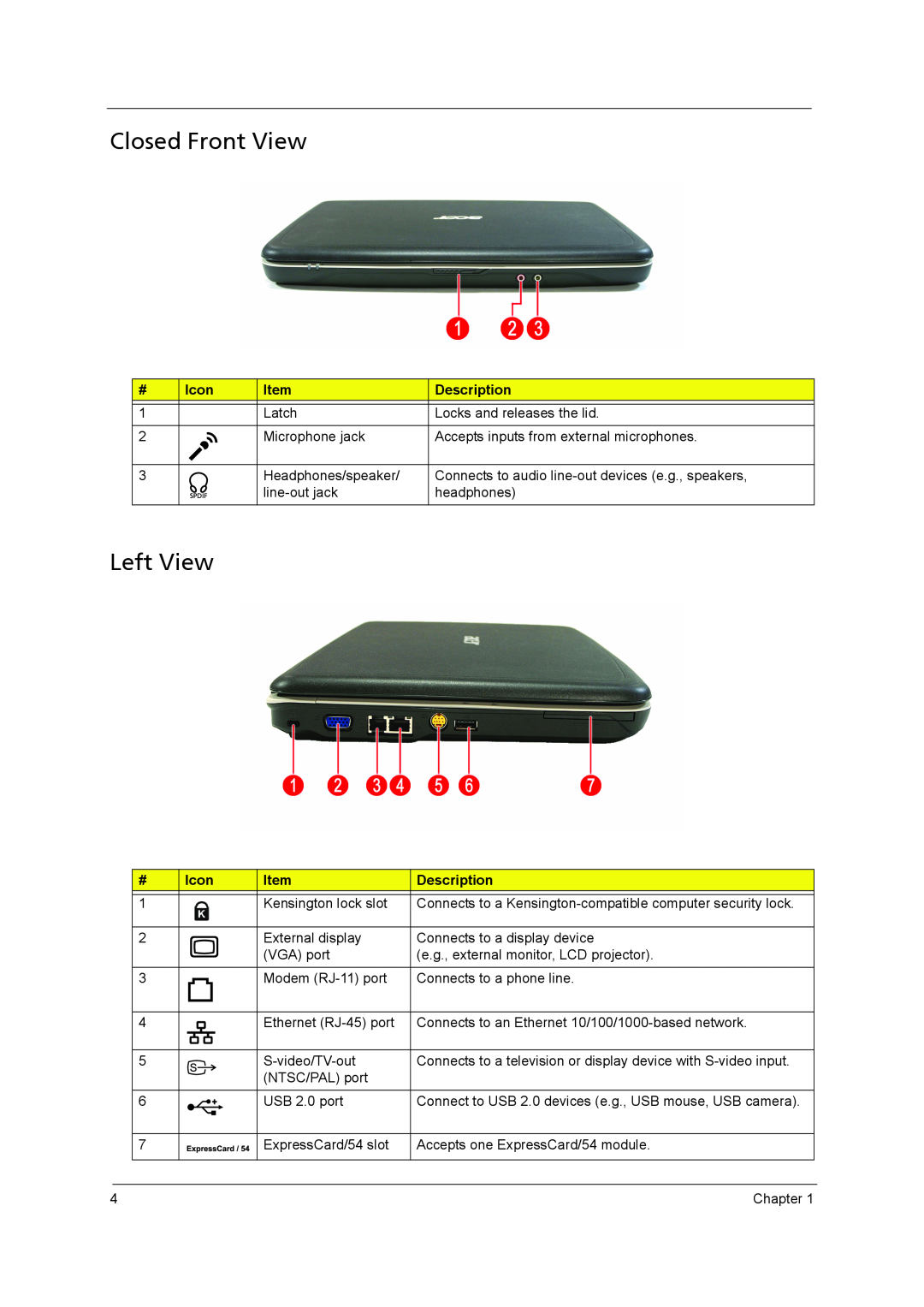 Acer 4315 manual Closed Front View, Left View, Icon, Description 
