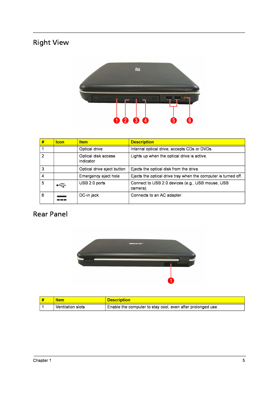 Acer 4315 manual Right View, Rear Panel, Icon, Description, Ventilation slots 