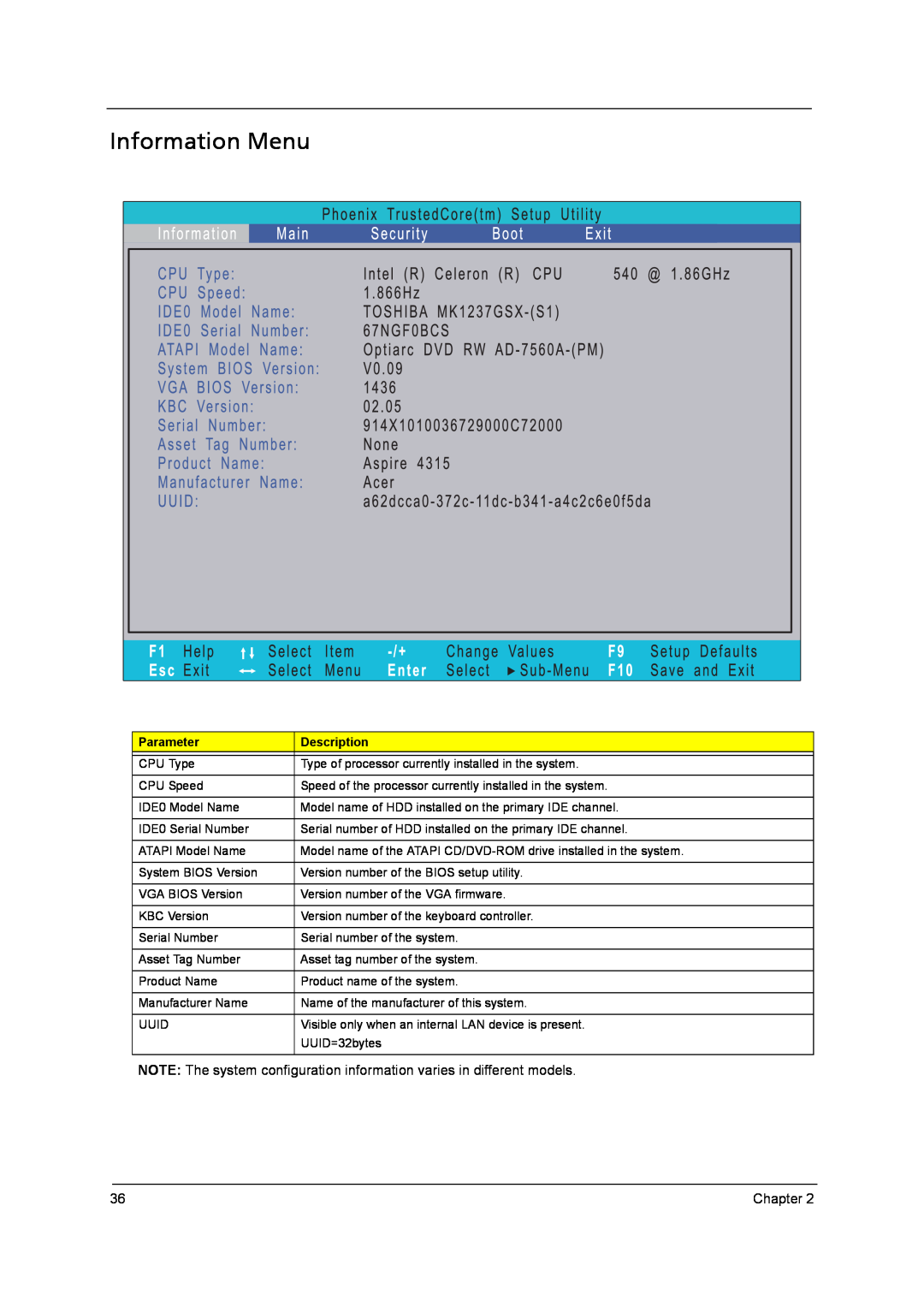Acer 4315 Information Menu, NOTE The system configuration information varies in different models, Parameter, Description 