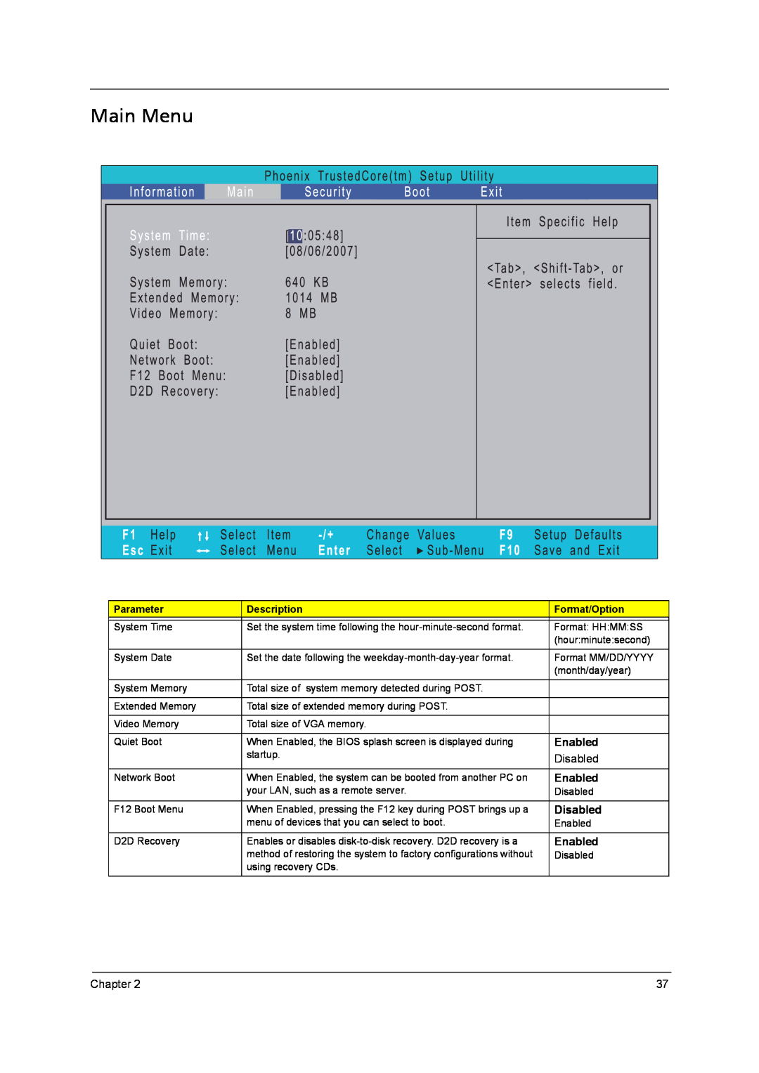 Acer 4315 manual Main Menu, Enabled, Disabled, Parameter, Description, Format/Option 