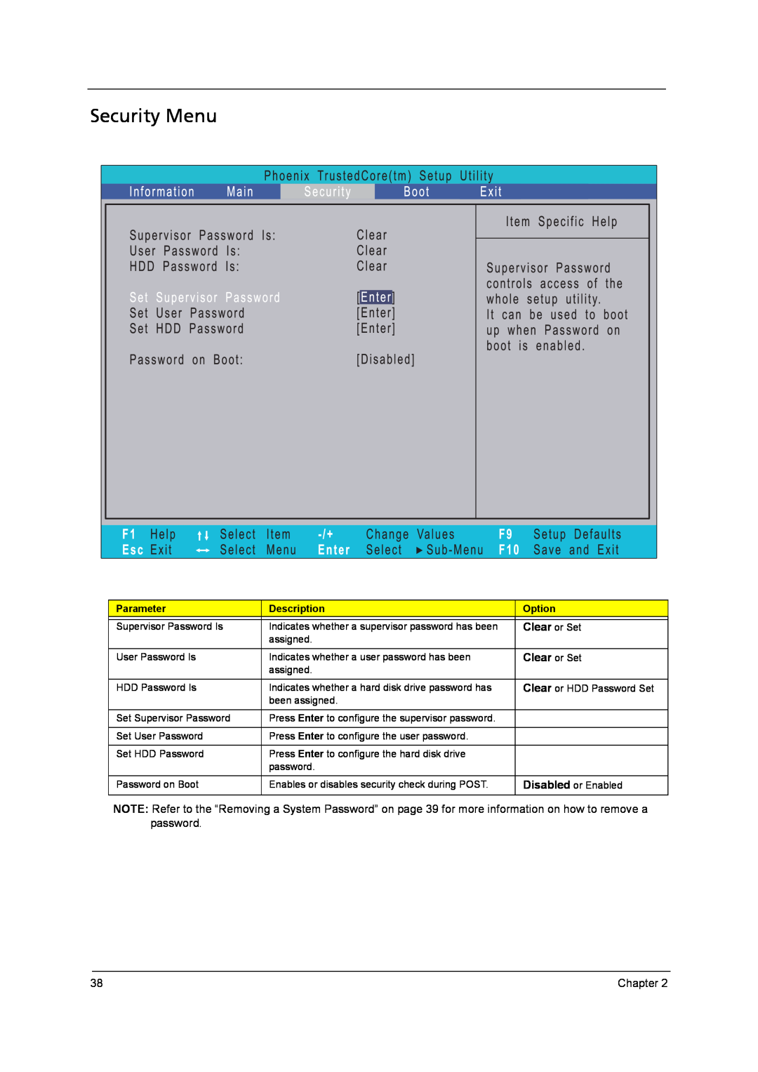 Acer 4315 manual Security Menu, Clear or Set, Parameter, Description, Option 