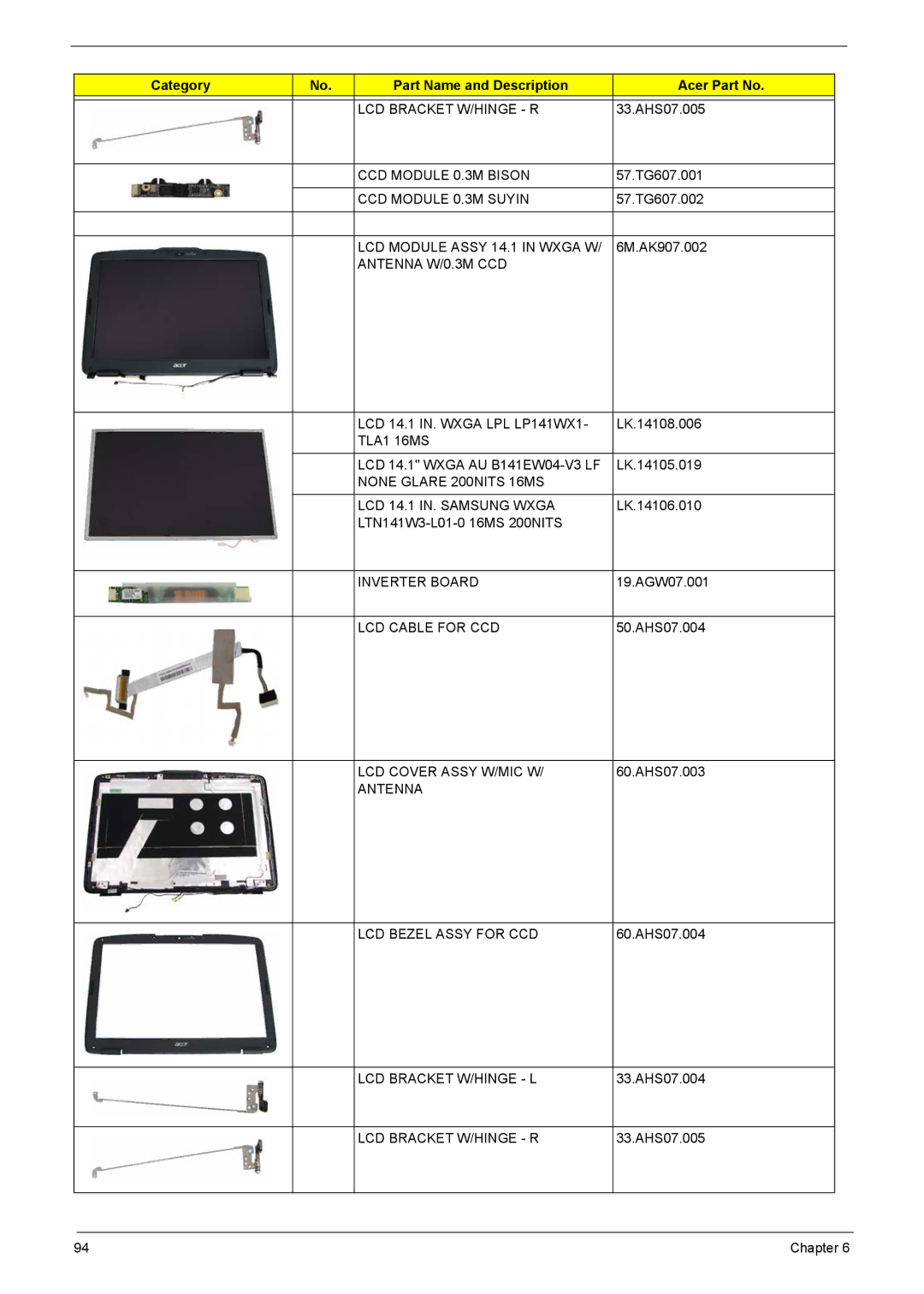 Acer 4320 LCD Bracket W/HINGE R, CCD Module 0.3M Bison, CCD Module 0.3M Suyin, LCD Module Assy 14.1 in Wxga W, TLA1 16MS 