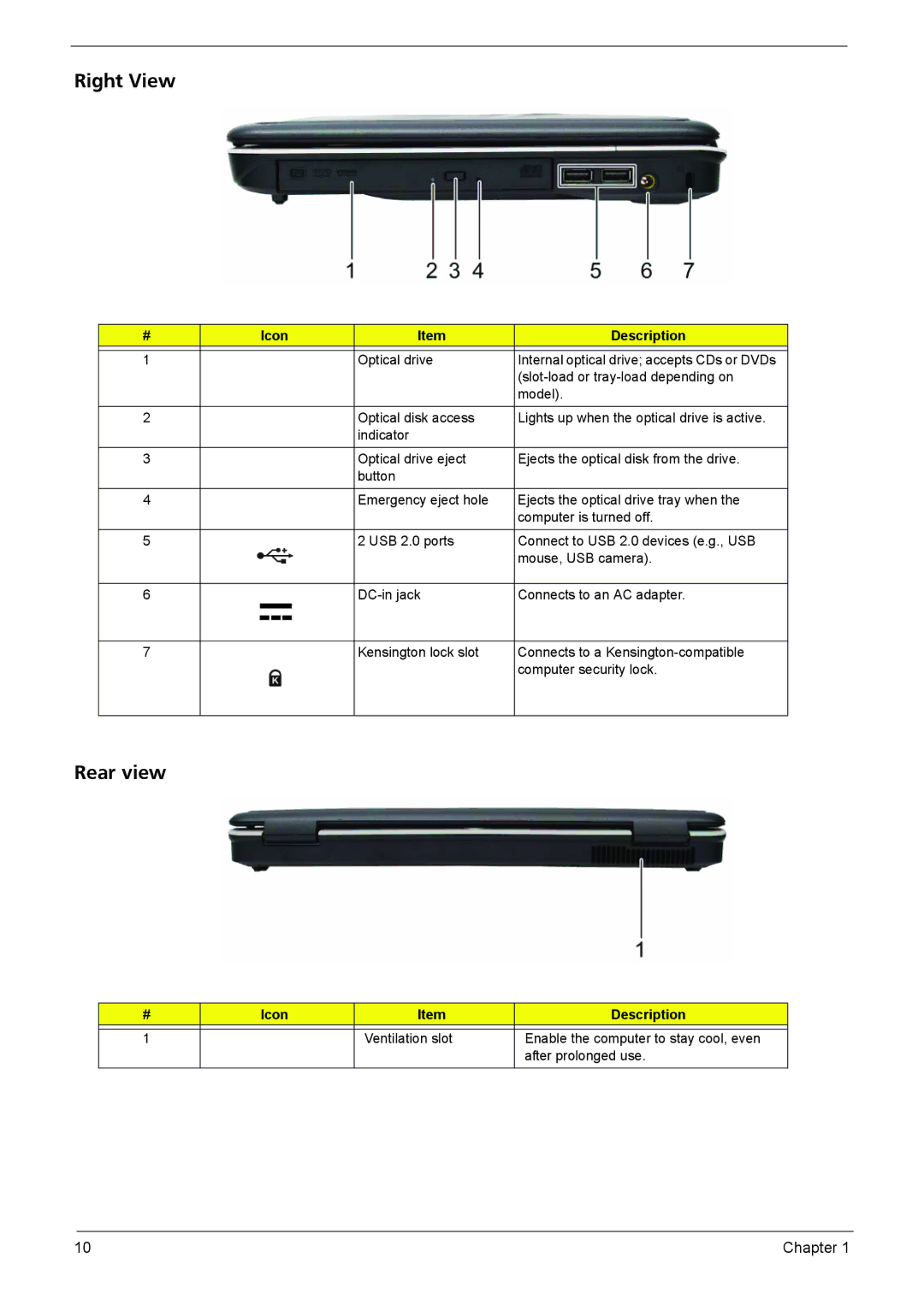 Acer 4320, 4720G, 4720Z manual Right View, Rear view, Icon Description Ventilation slot, After prolonged use 