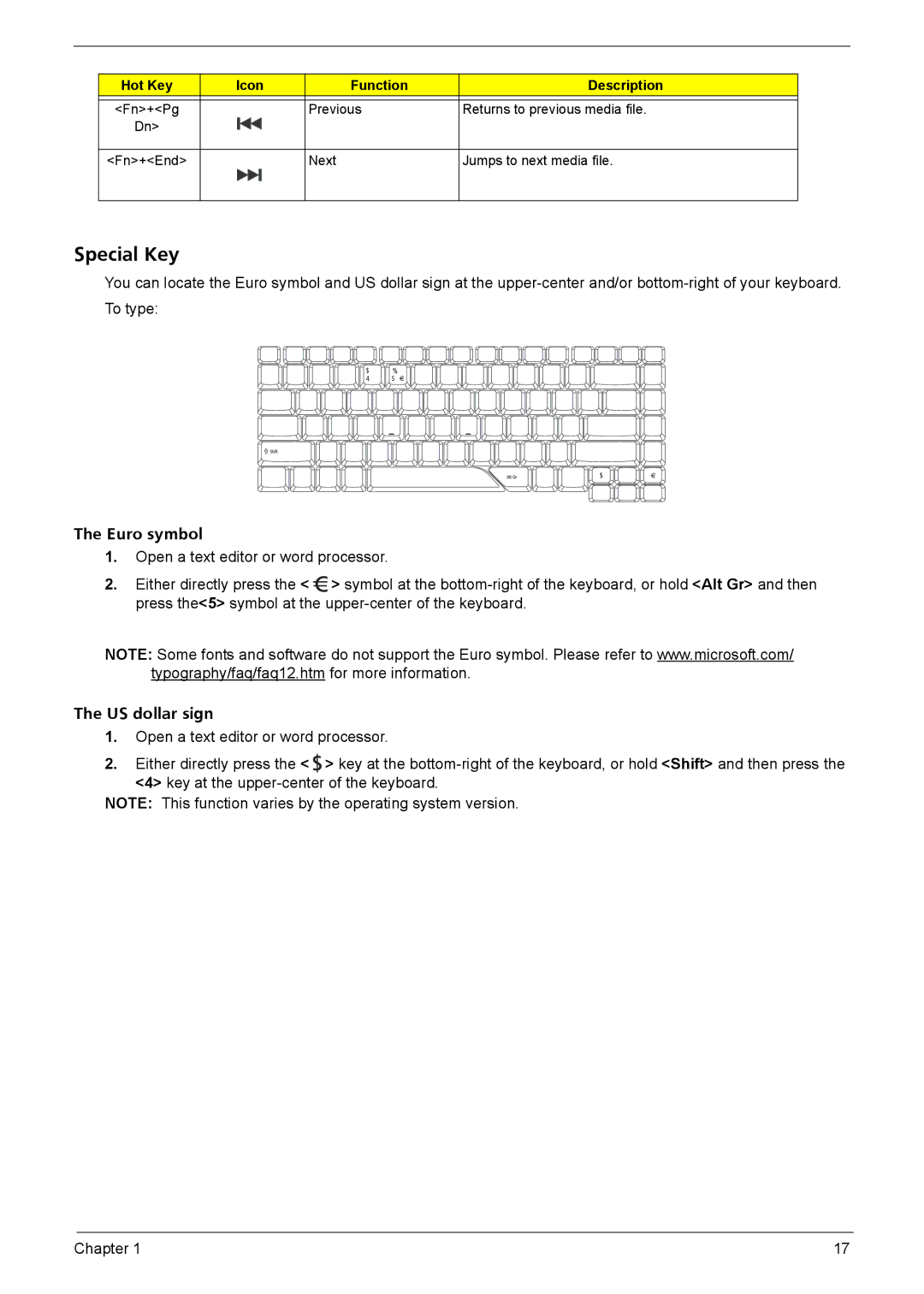 Acer 4720Z, 4320, 4720G manual Special Key, Euro symbol, US dollar sign, Hot Key Icon Function Description 