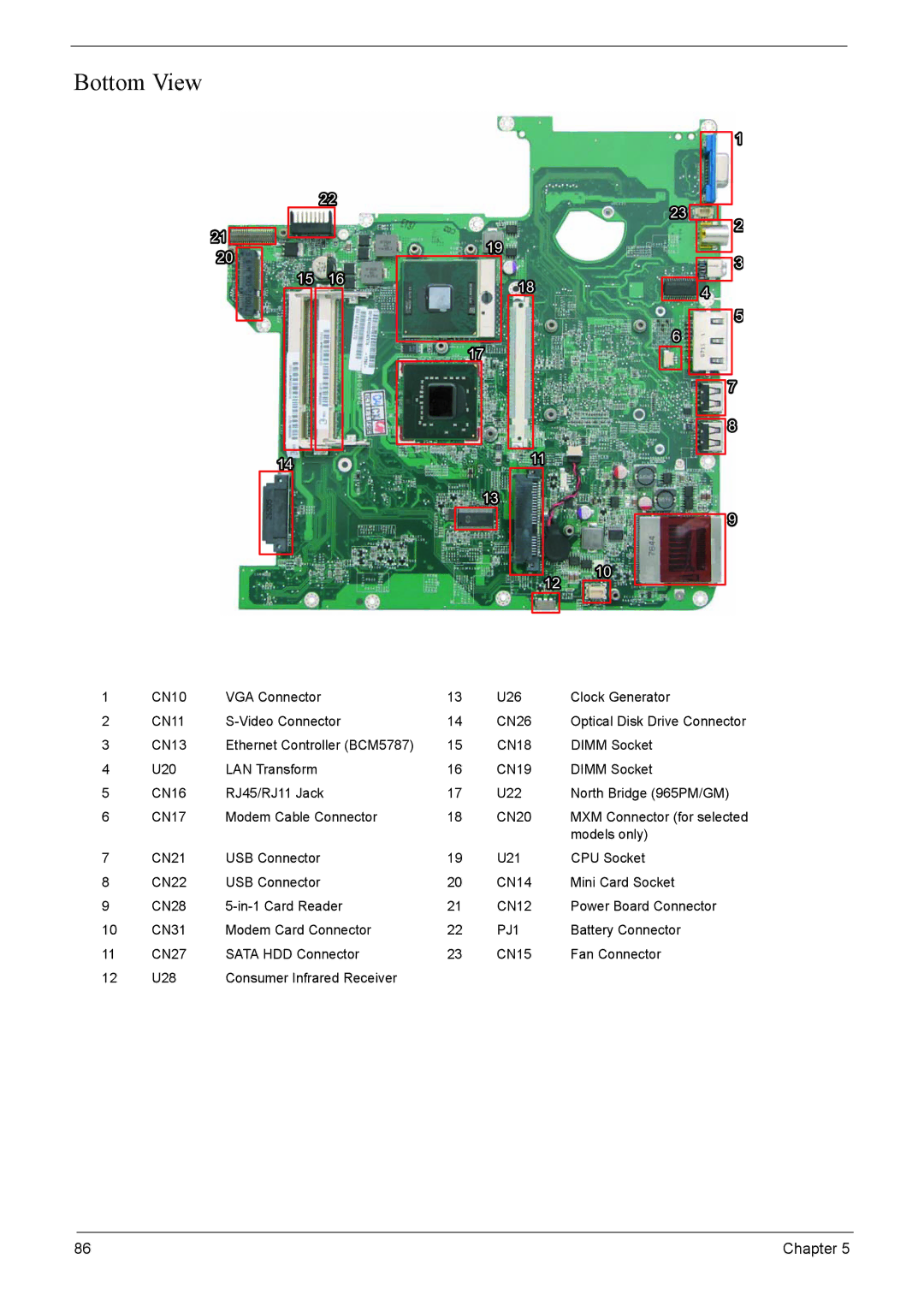 Acer 4320, 4720G, 4720Z manual Bottom View 