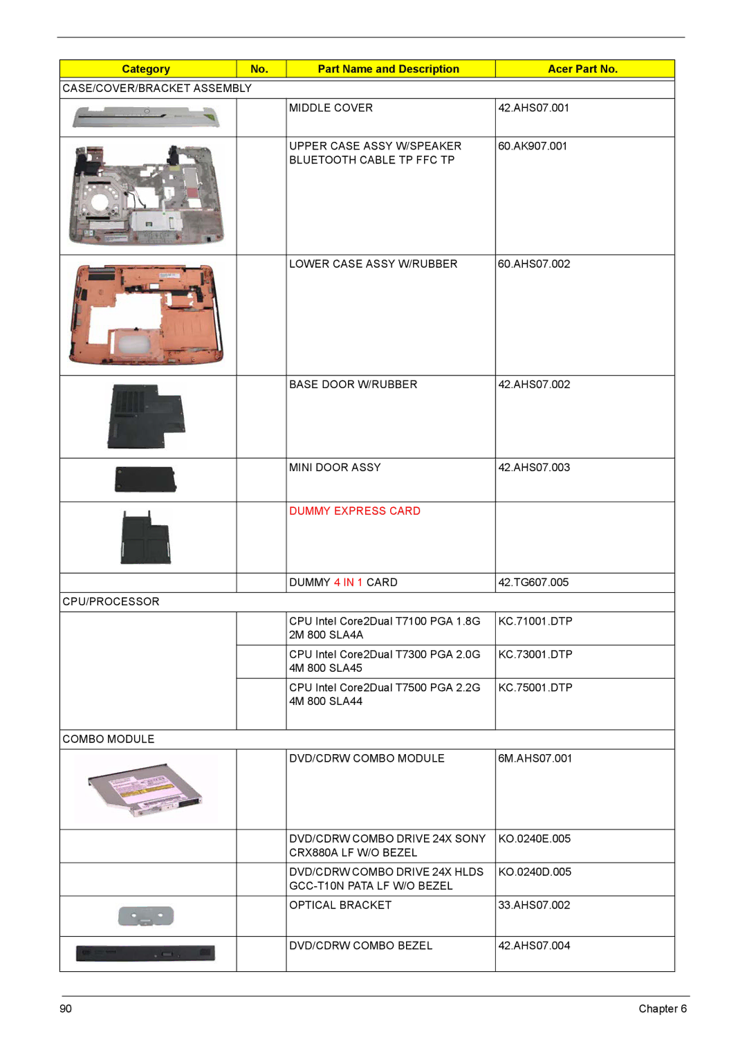 Acer 4320, 4720G CASE/COVER/BRACKET Assembly Middle Cover, Upper Case Assy W/SPEAKER, Base Door W/RUBBER, Mini Door Assy 