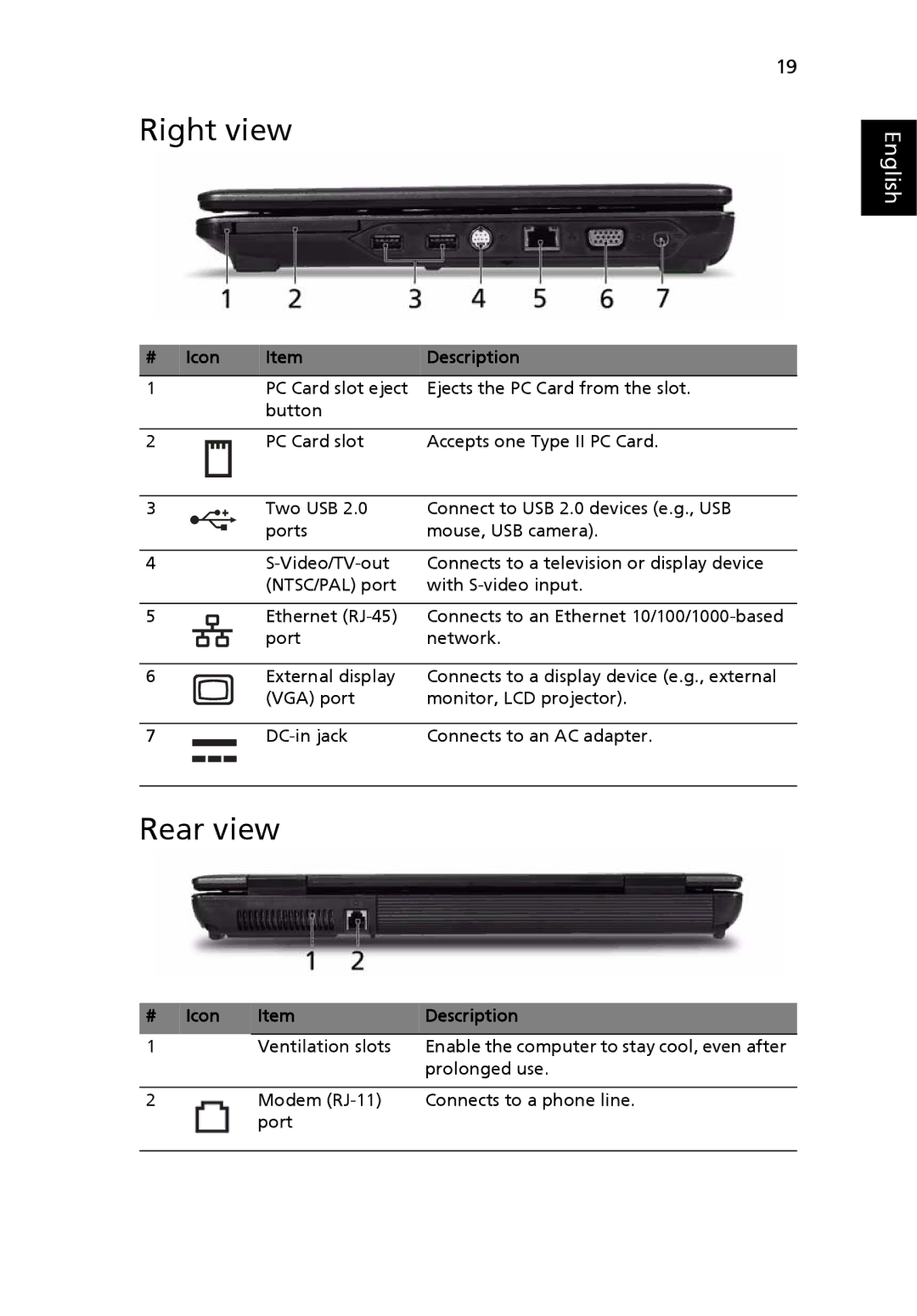 Acer 4720 Series, 4320 Series manual Right view, Rear view 