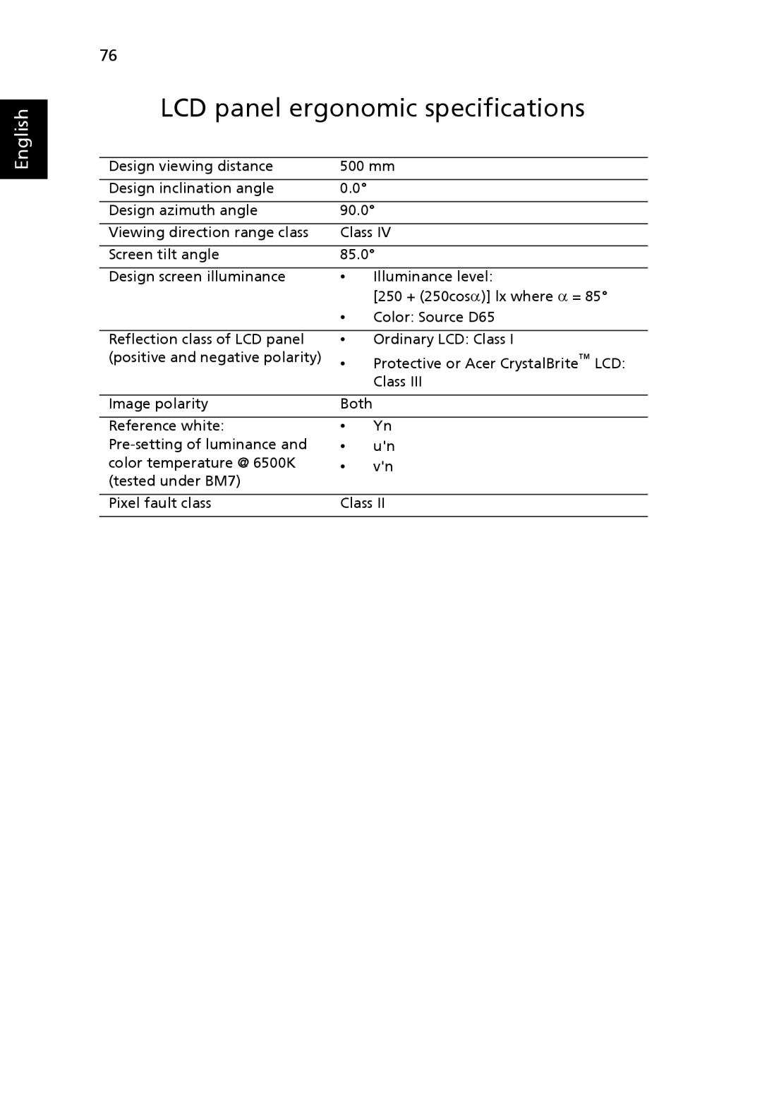 Acer 4320 Series, 4720 Series manual LCD panel ergonomic specifications 