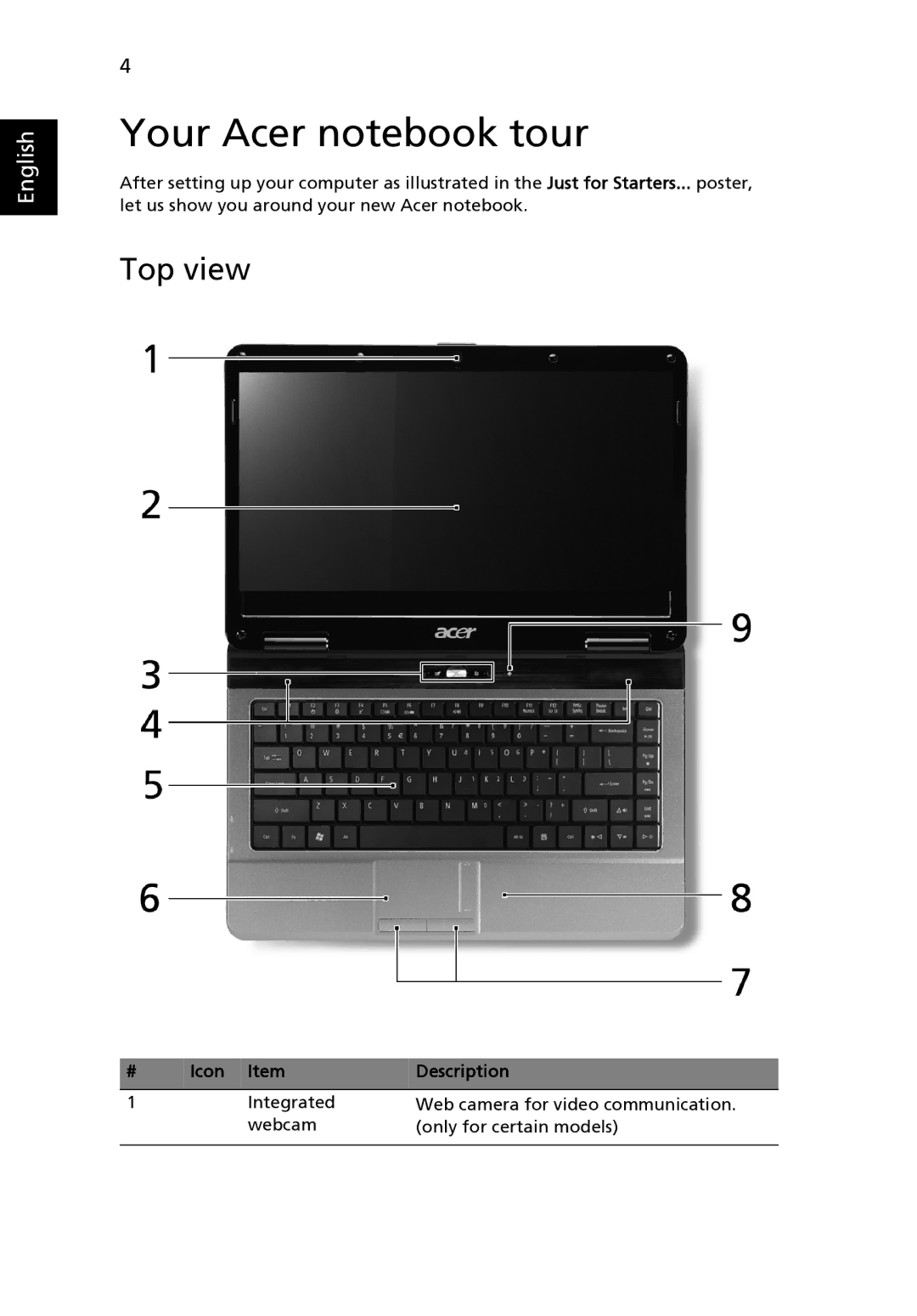 Acer 4332 Series, 4732Z Series manual Your Acer notebook tour, Top view, Icon Item Description 