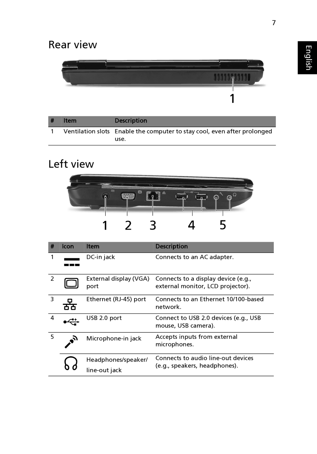 Acer 4732Z Series, 4332 Series manual Rear view, Left view, # Icon Description 