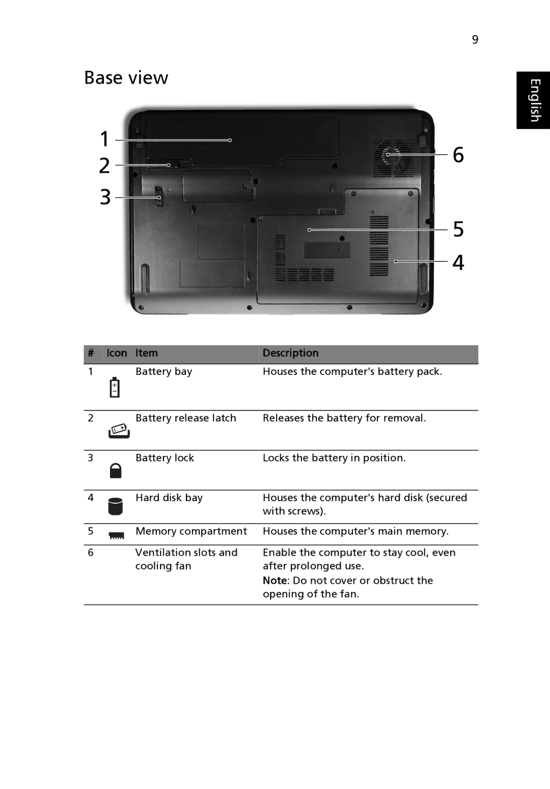 Acer 4732Z Series, 4332 Series manual Base view, Icon Item Description 