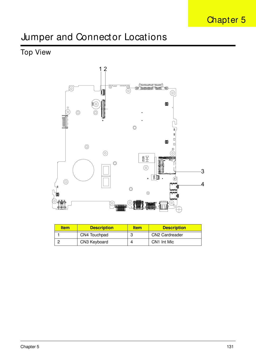 Acer 4733Z, 4333 manual Jumper and Connector Locations 