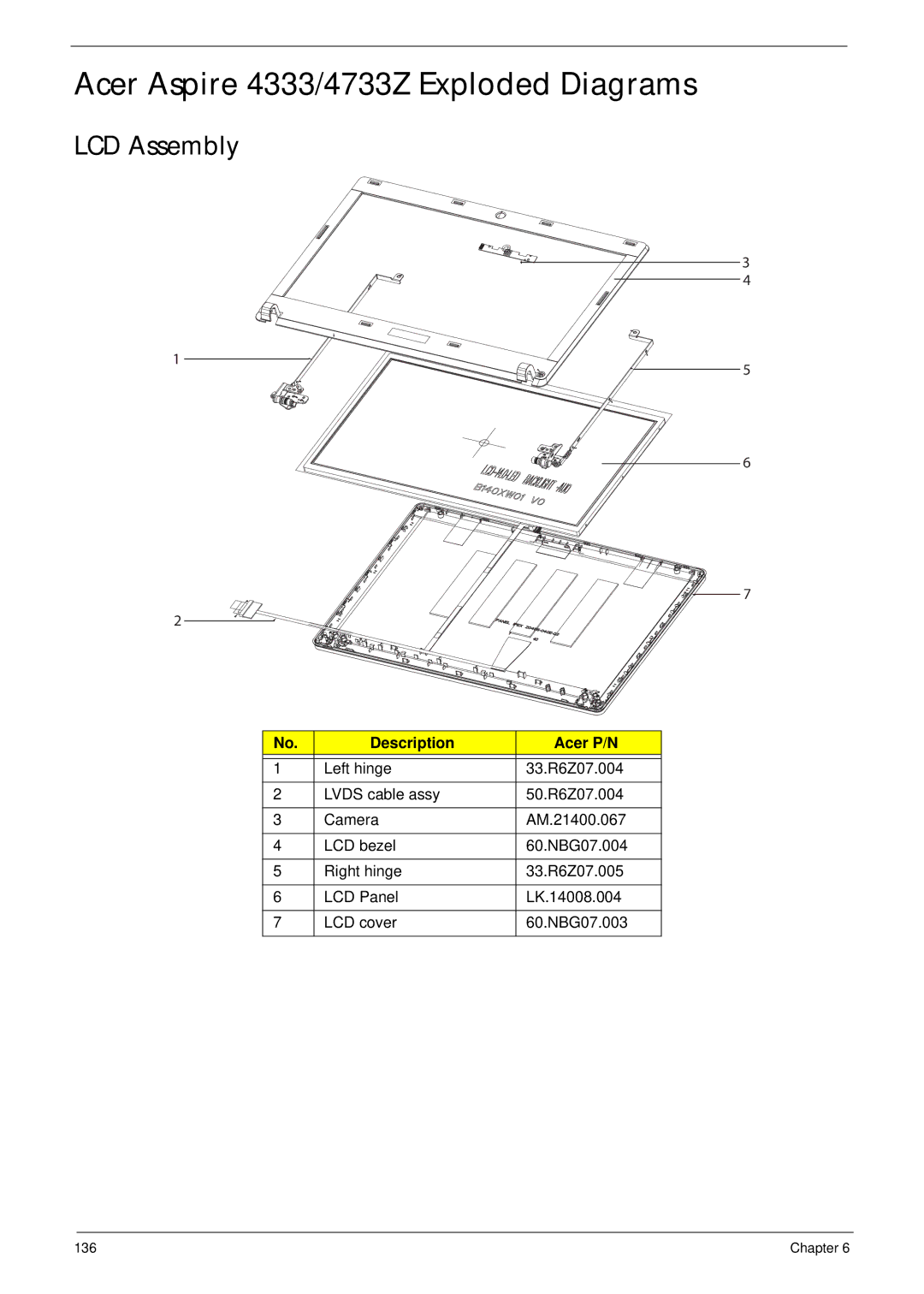 Acer manual Acer Aspire 4333/4733Z Exploded Diagrams, LCD Assembly, Description Acer P/N 