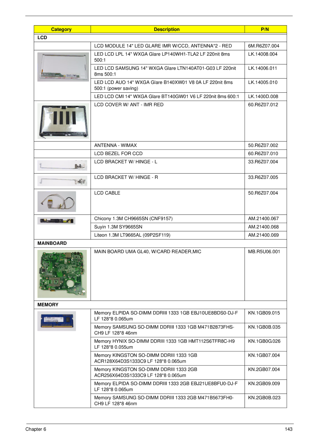 Acer 4733Z, 4333 manual Mainboard 