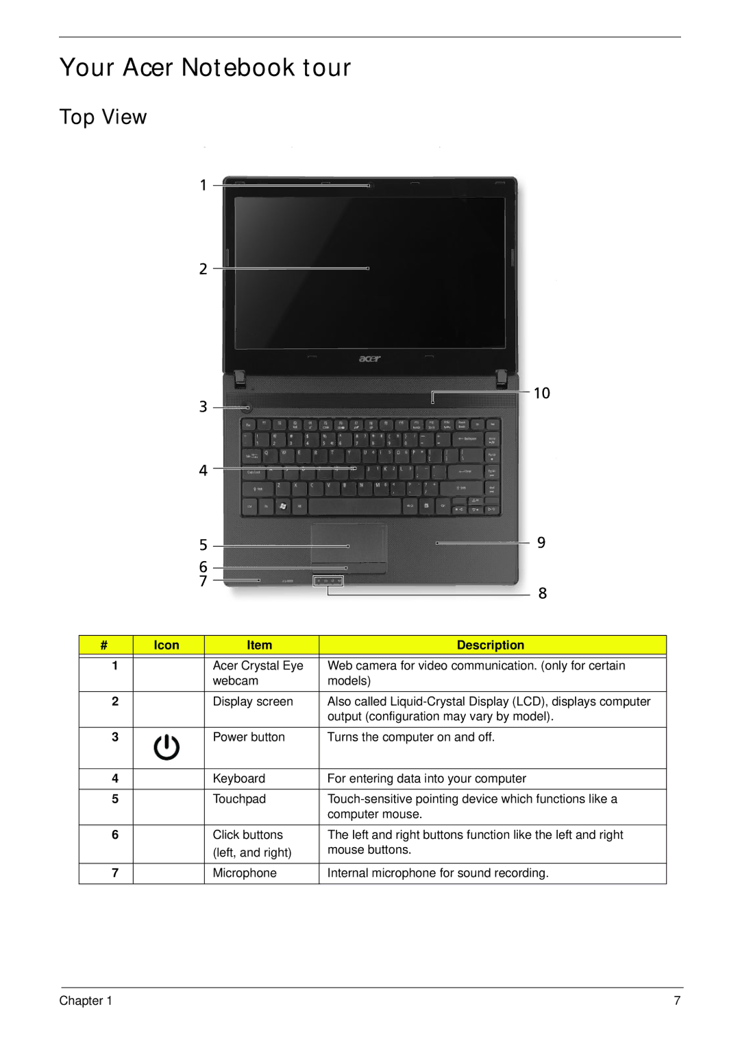 Acer 4733Z, 4333 manual Your Acer Notebook tour, Top View, Icon Description 