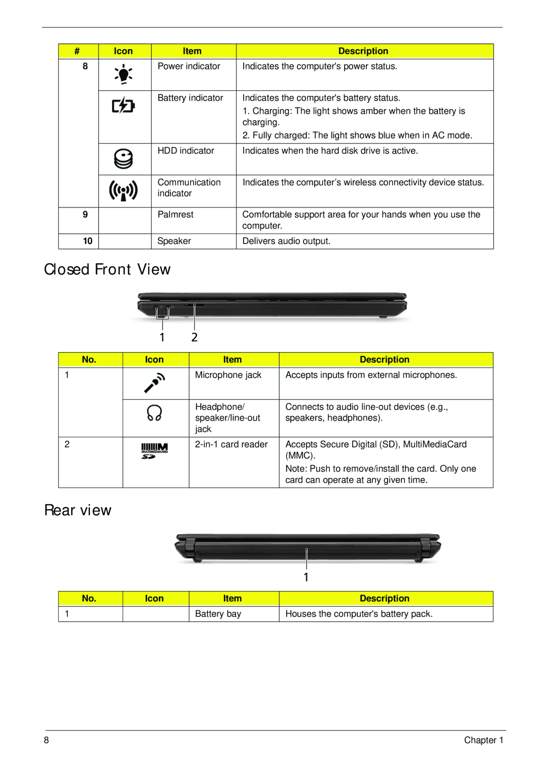 Acer 4333, 4733Z manual Closed Front View, Rear view 