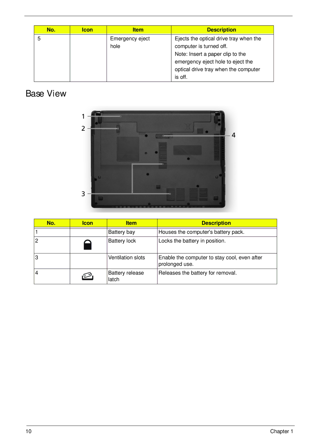 Acer 4333, 4733Z manual Base View 