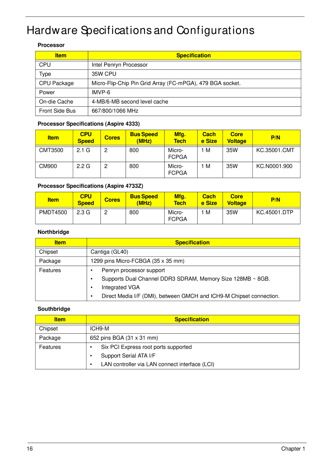 Acer 4333, 4733Z manual Hardware Specifications and Configurations 