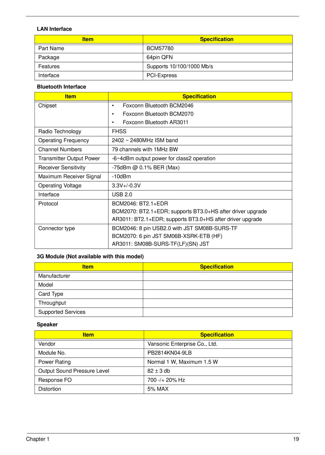 Acer 4733Z, 4333 manual LAN Interface Specification, Bluetooth Interface Specification, Speaker Specification 