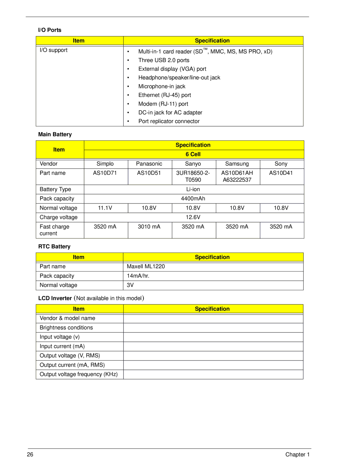 Acer 4333, 4733Z manual Ports Specification, Main Battery Specification Cell, AS10D61AH, RTC Battery Specification 