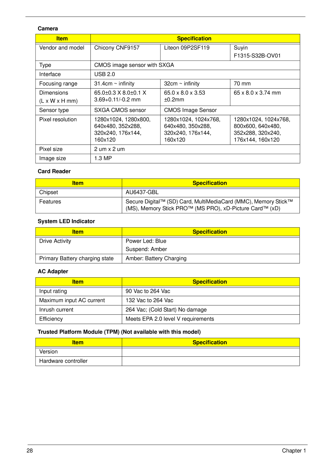 Acer 4333 Camera Specification, Card Reader Specification, System LED Indicator Specification, AC Adapter Specification 