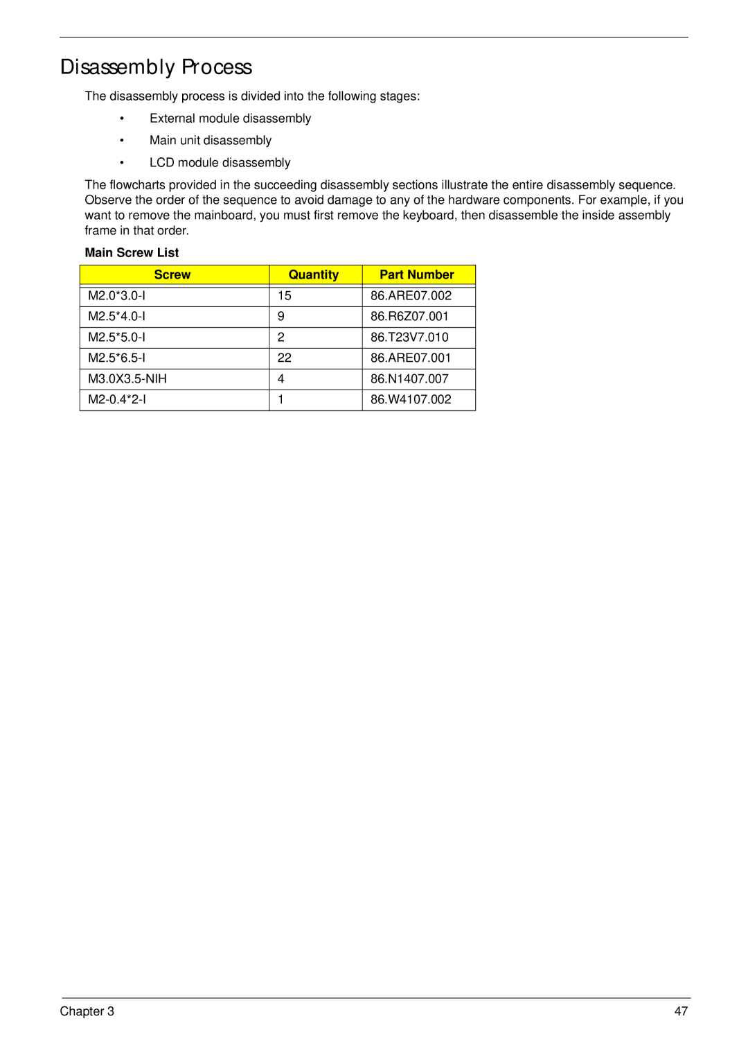 Acer 4733Z, 4333 manual Disassembly Process, Main Screw List Quantity Part Number 