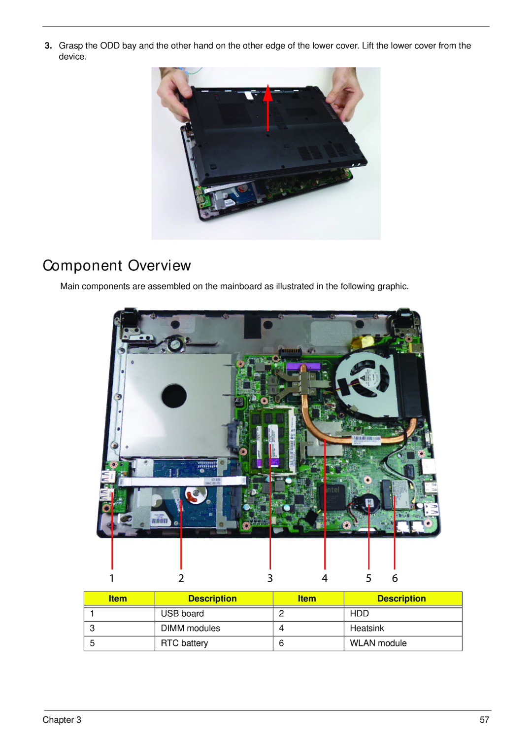 Acer 4733Z, 4333 manual Component Overview, Description 