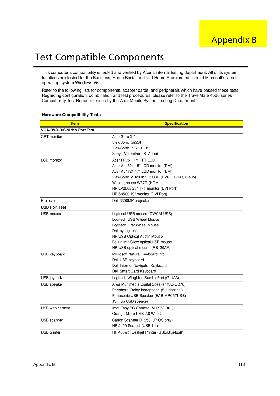 Acer 4520 manual Appendix B, Hardware Compatibility Tests 