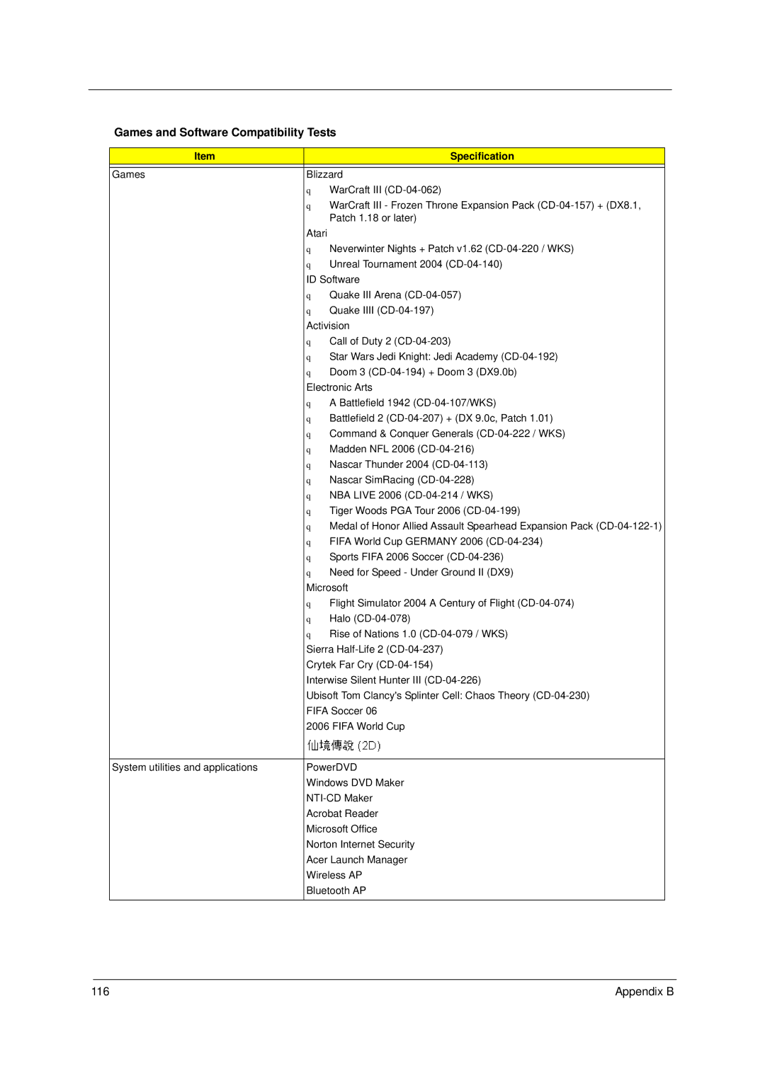 Acer 4520 manual Games and Software Compatibility Tests 