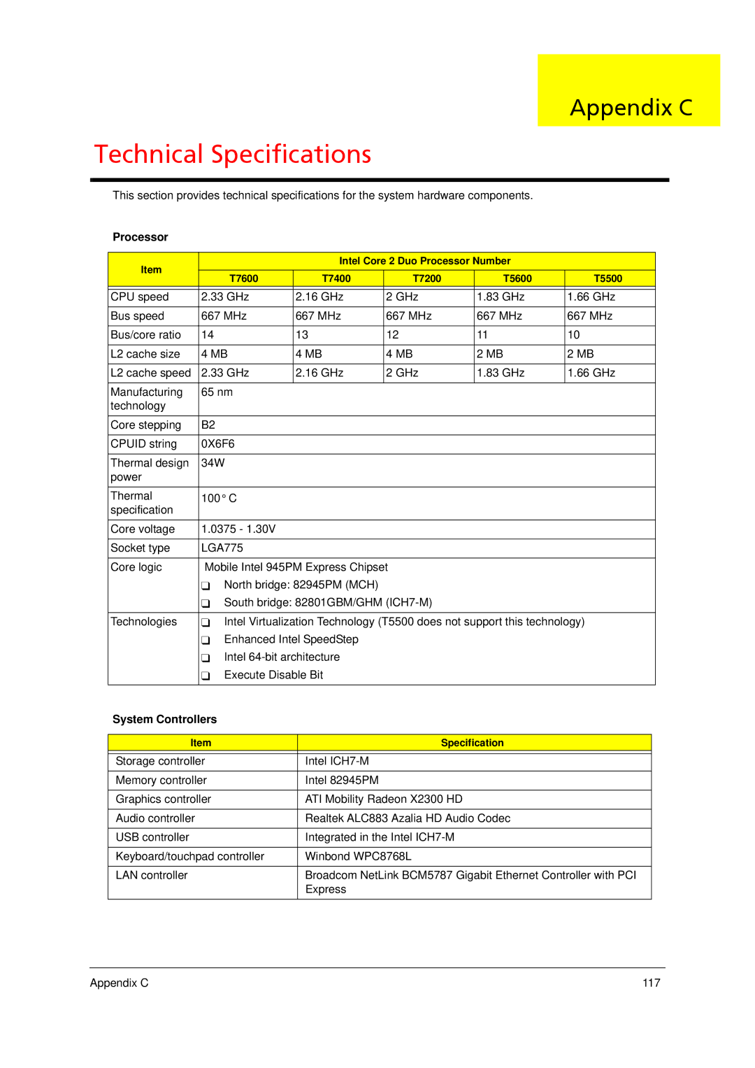 Acer 4520 manual Appendix C, Processor, System Controllers 