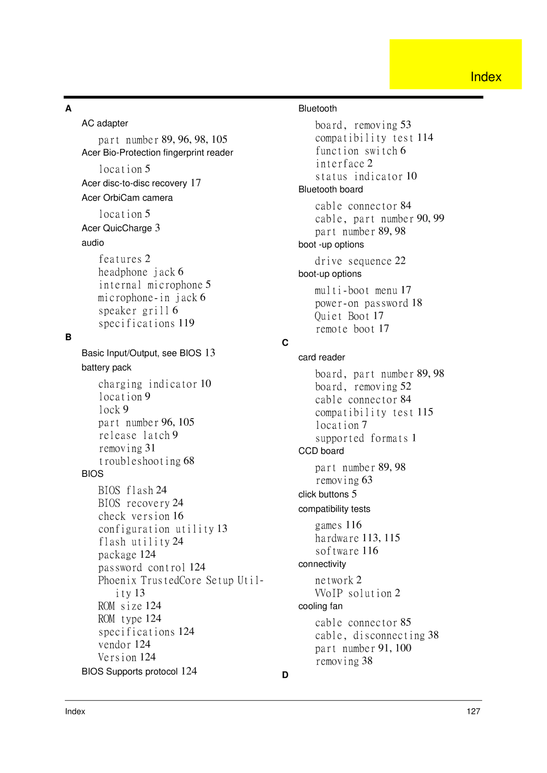 Acer 4520 manual Index 